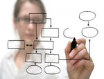 CURSO MODELOS DE GESTÃO