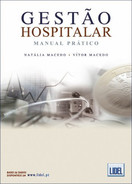 Gestão Hospitalar - Manual Prático